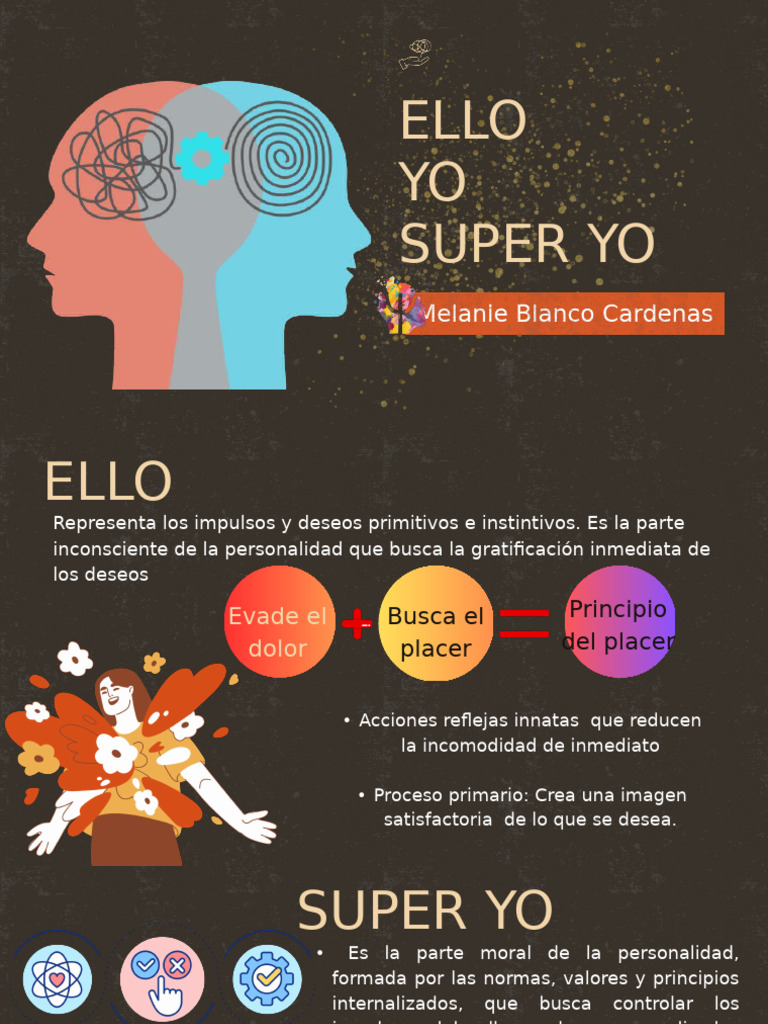 El Ello, Yo y Superyó en Adicciones | PDF | Psicología Social ...