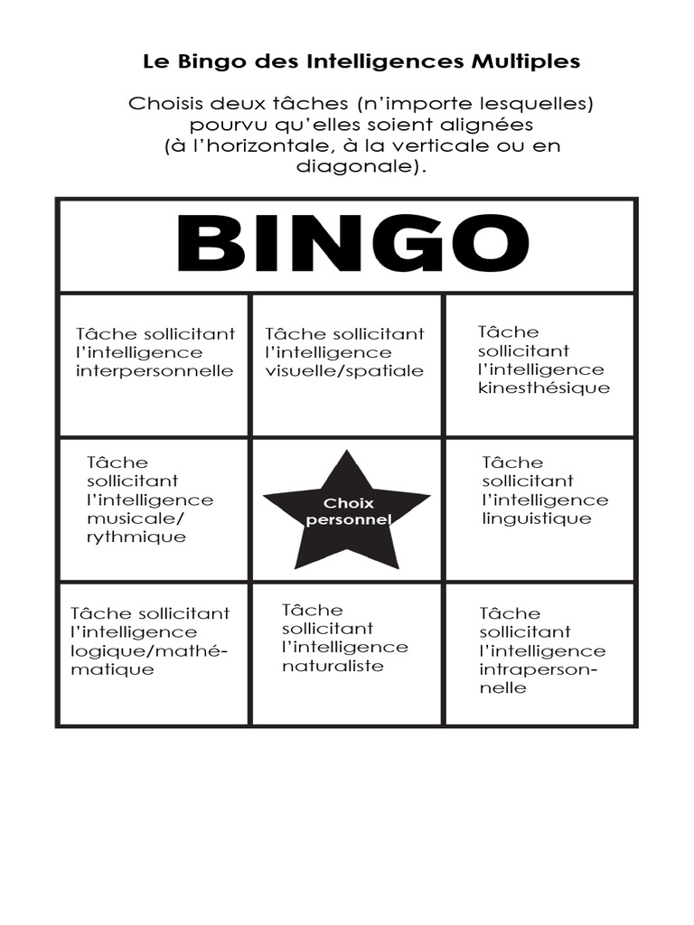 Bingo des Intelligences Multiples | PDF