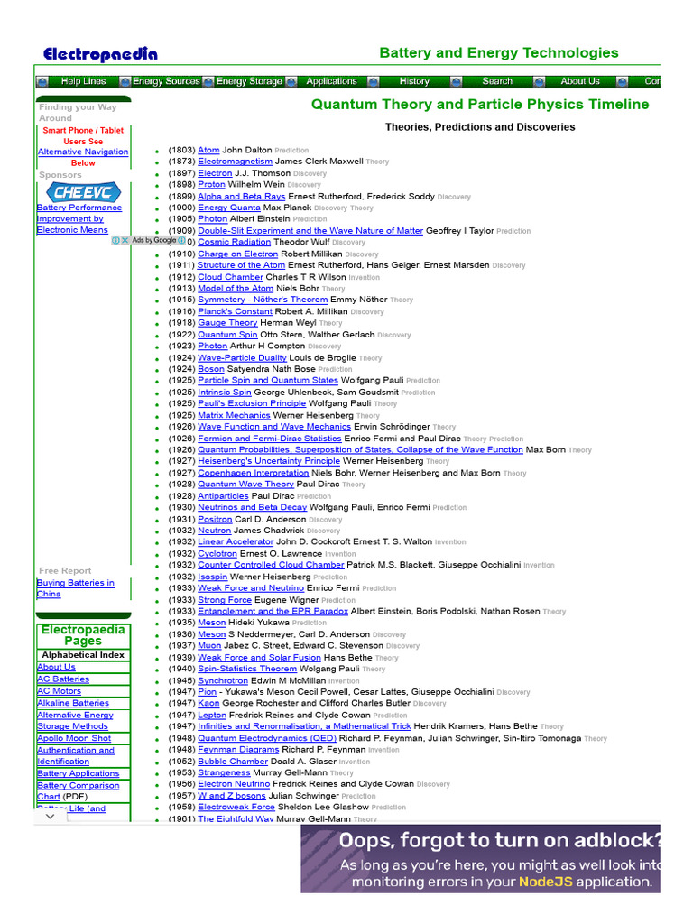 QUANTUM PHYSICS TIMELINE visual data 5
