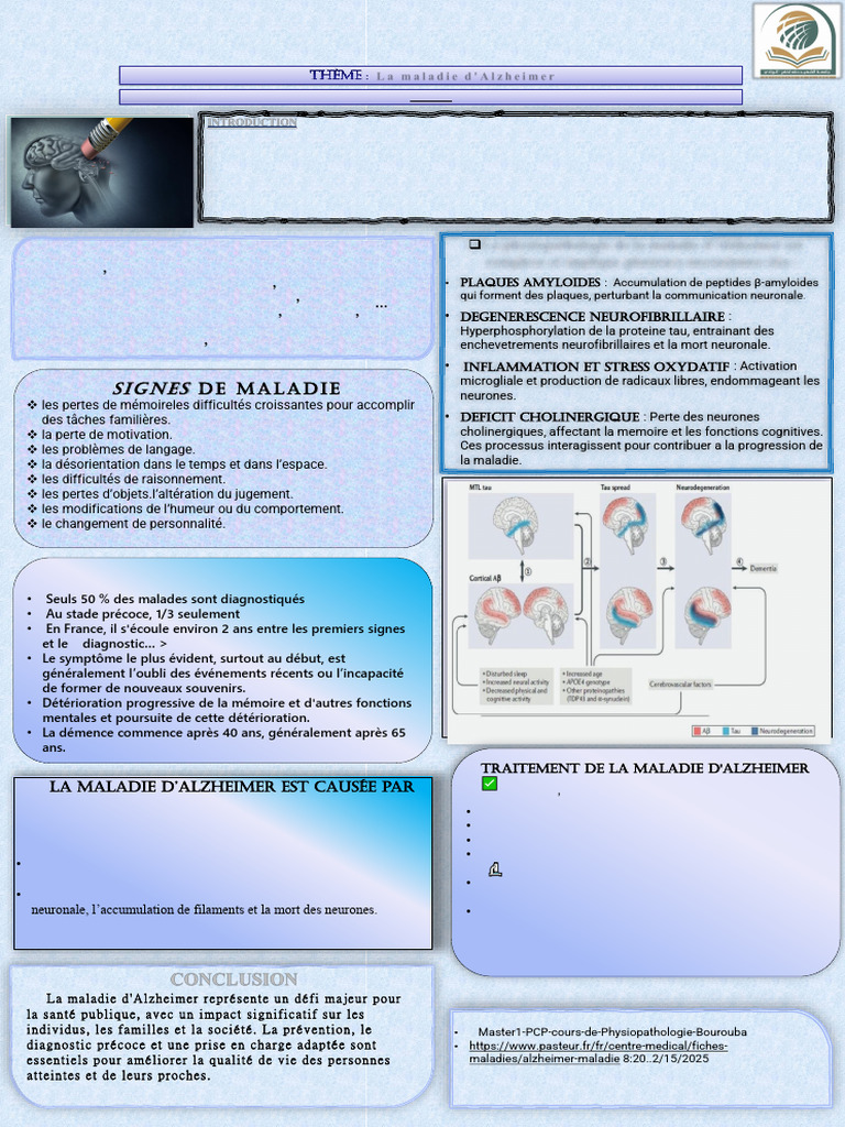 Maladie d'Alzheimer : Causes et Symptômes | PDF | Maladie d'Alzheimer ...