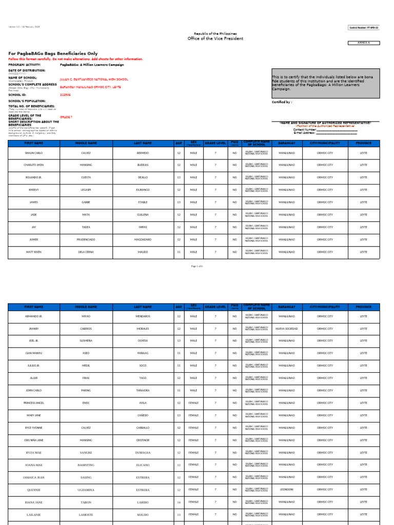 PagbaBAGo Bags Distribution List | PDF | Information Governance | Privacy