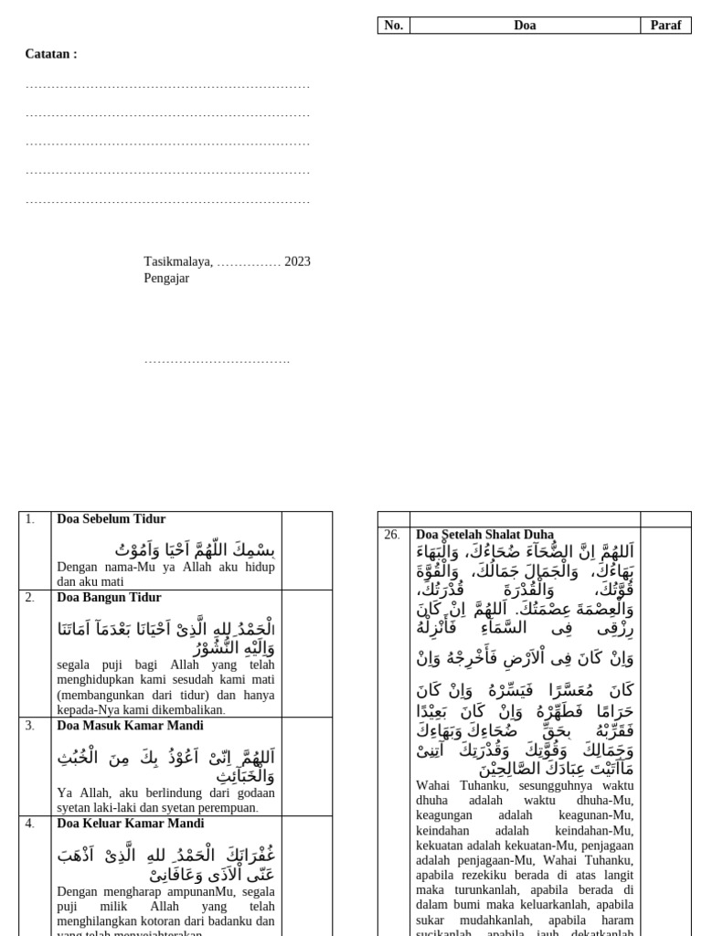 Buku Doa | PDF