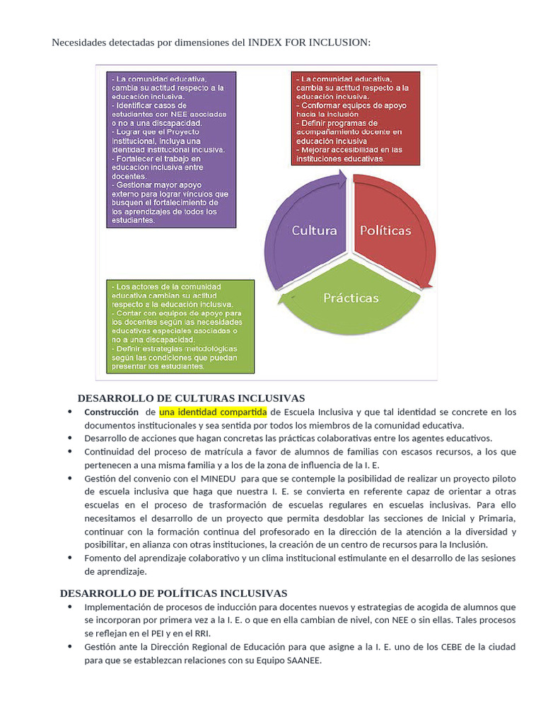 Estrategias para Escuelas Inclusivas | PDF | Enseñando | Inclusión ...