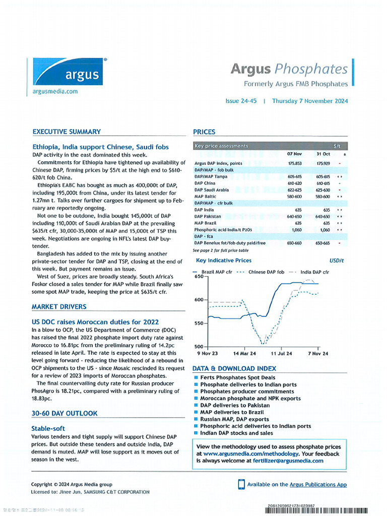 Argus Phosphates (2024!11!07) | PDF