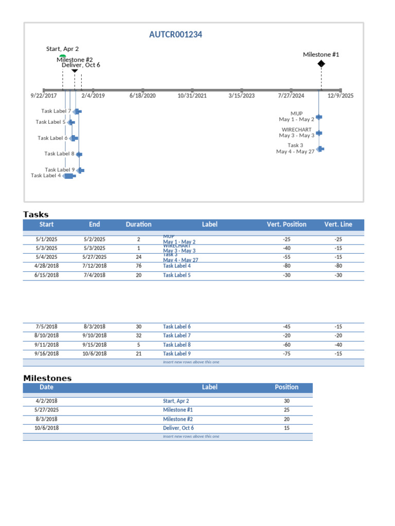 Project Timeline with Milestones | PDF | Project Management