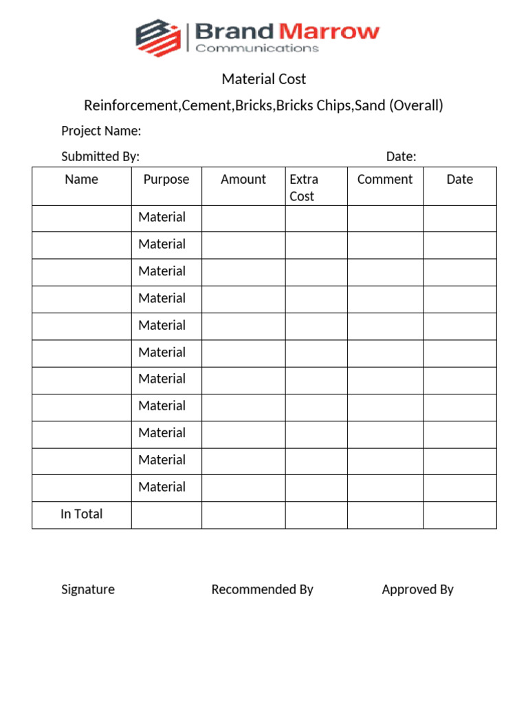 Material Cost Breakdown Template | PDF