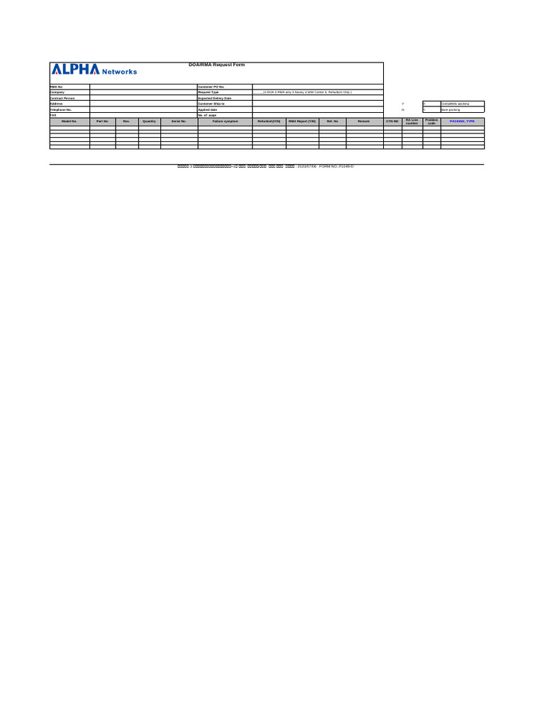 DOA/RMA Request Form Details | PDF