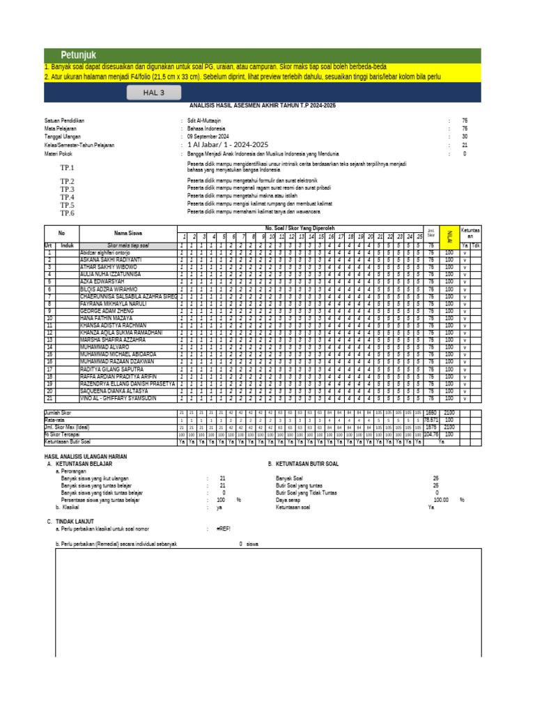 ANABUS - AAT - T.P - 2024 - 2025 - IPAS | PDF
