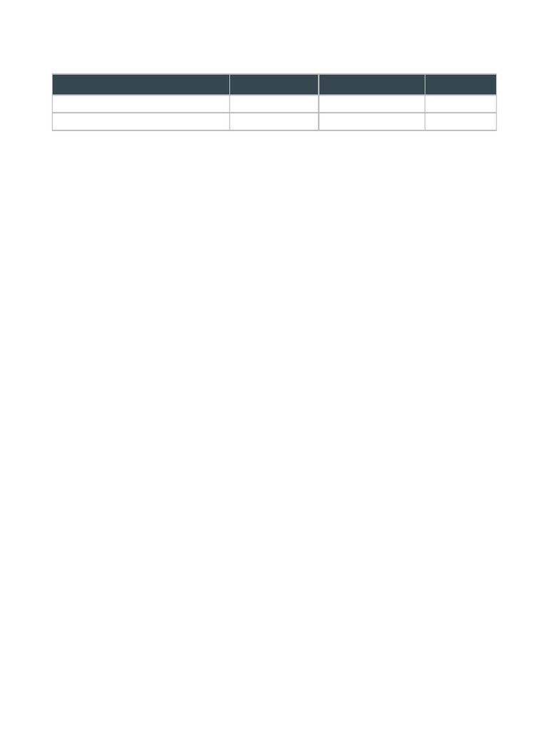 Glassware Inventory: Name Quantity Capacity Unit | PDF