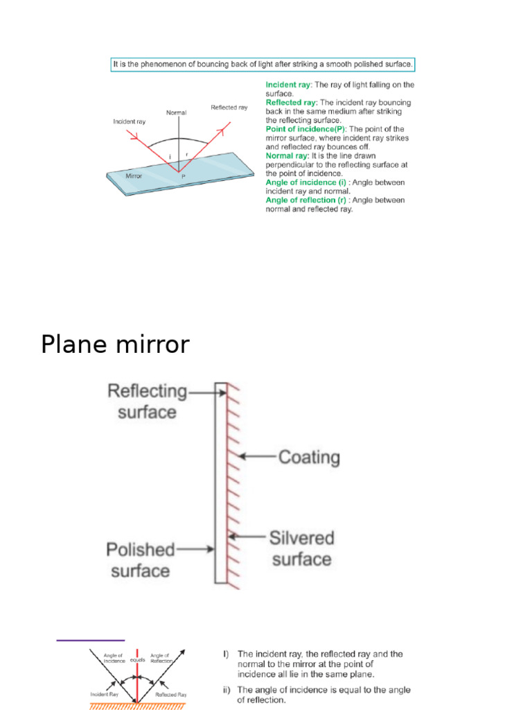 Mirror Image Formation Techniques | PDF