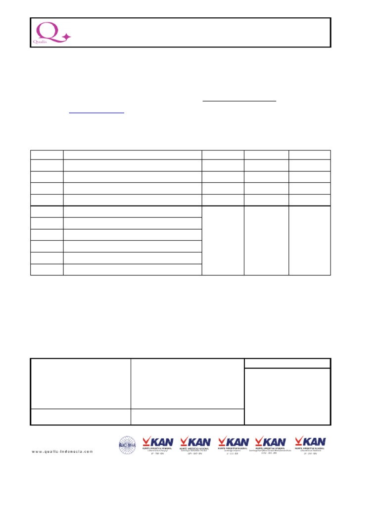 Qualis - Tea Check TPC | PDF