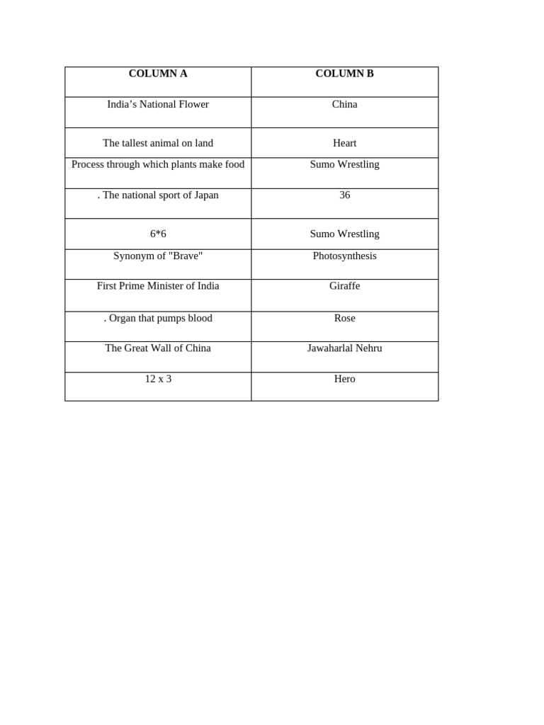 Match Items: Quiz Answers Guide | PDF