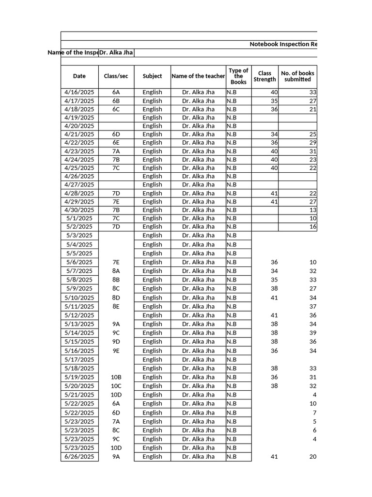 NB Inspection Record | PDF