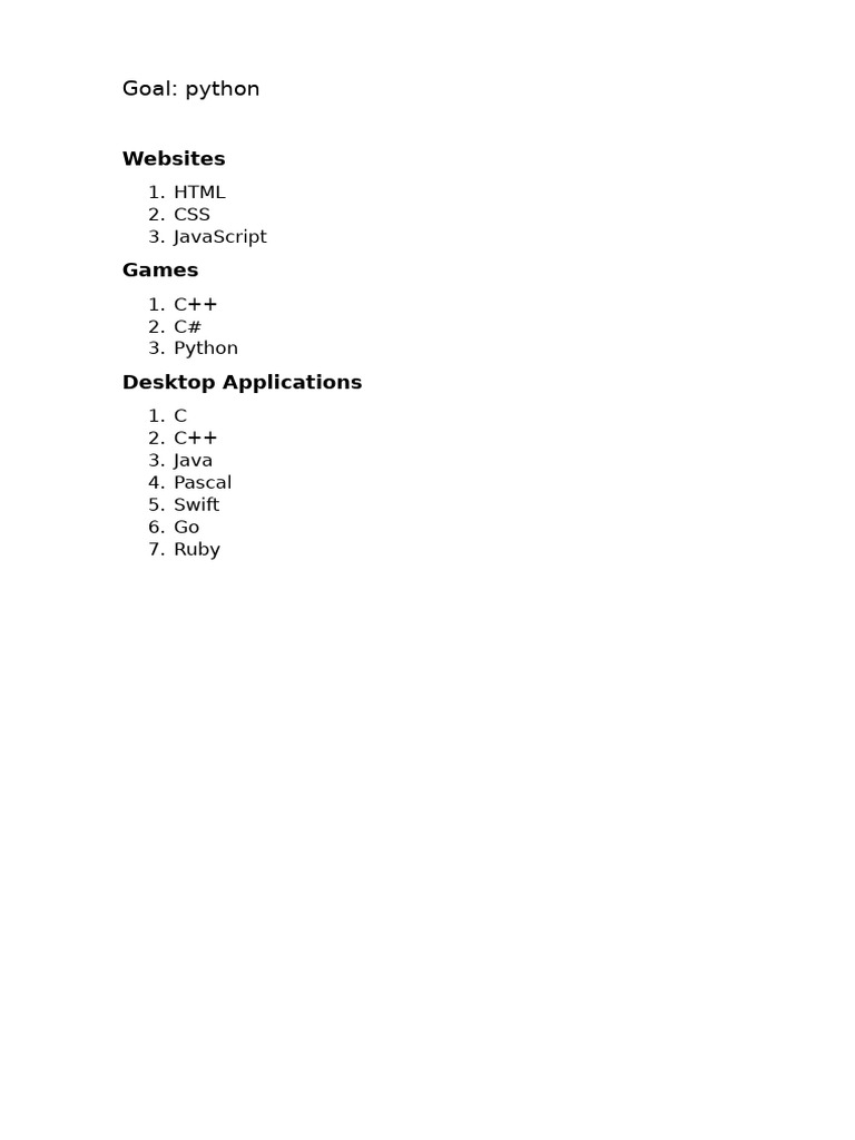 Coding Stuff... | PDF