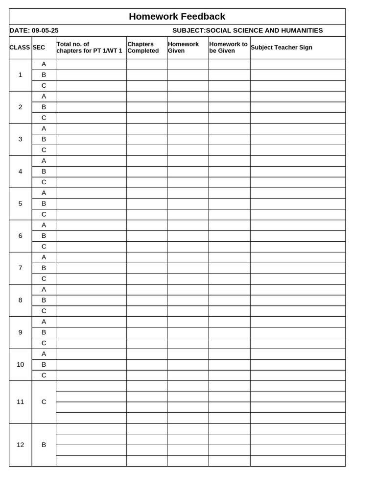 Social Science Homework Feedback Report | PDF