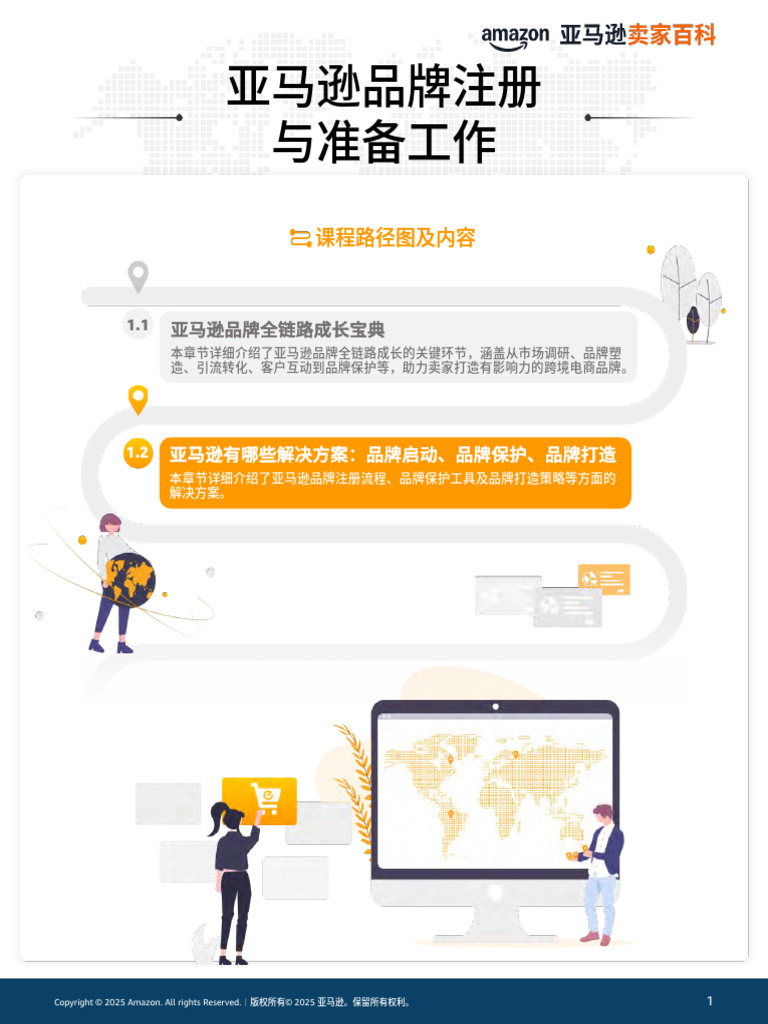 CN GS Amazon Brand Registry and Preparations 1.2 Amazon Branding ...