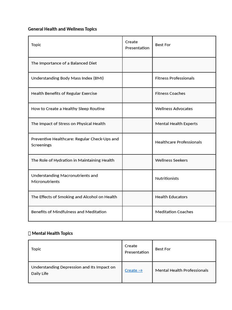 Engaging Health Presentation Topics | PDF | Physical Fitness | Public ...