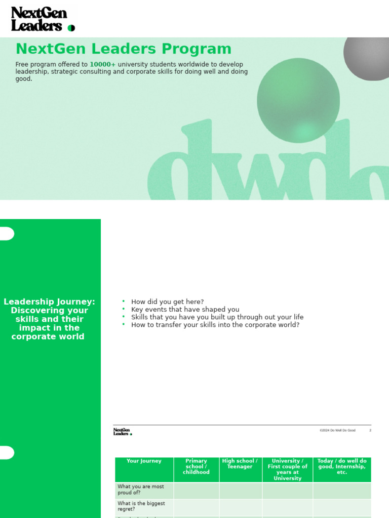 NextGen Leadership Skills Program | PDF | Motivation | Motivational