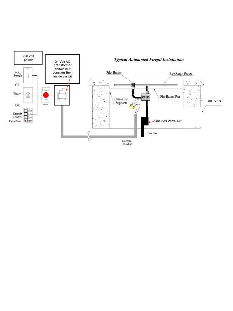 Fire Pit Installation 01 | PDF | Electricity | Equipment