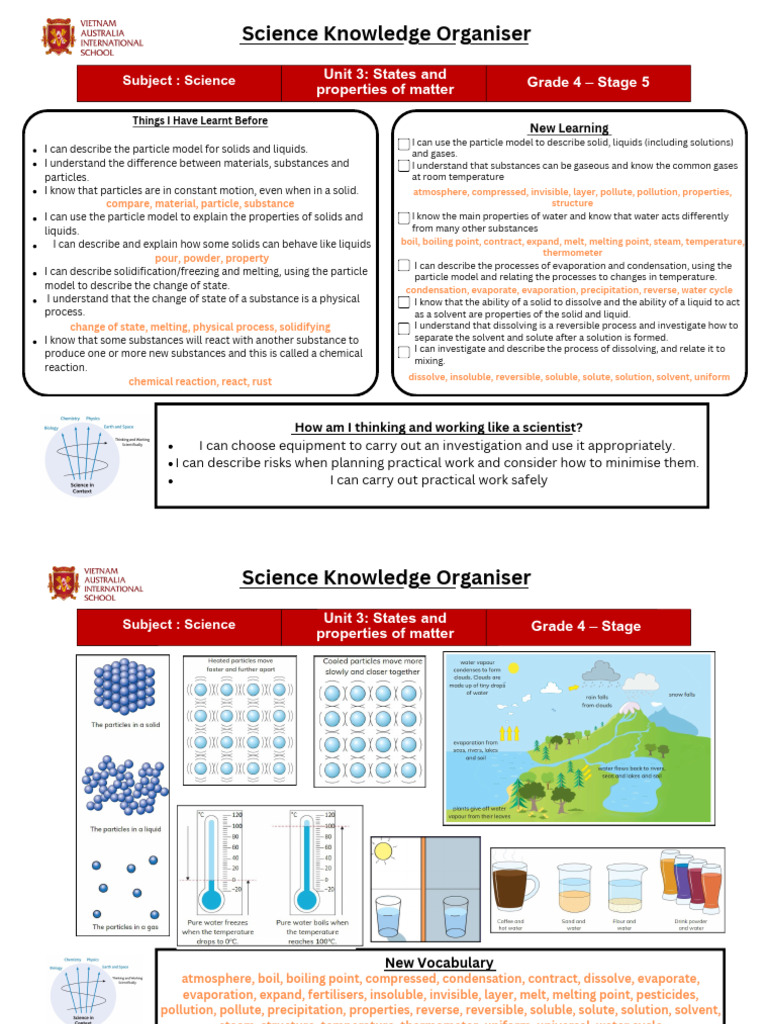 G4 Science Knowledge Organiser Unit 3 States and Properties of Matter ...
