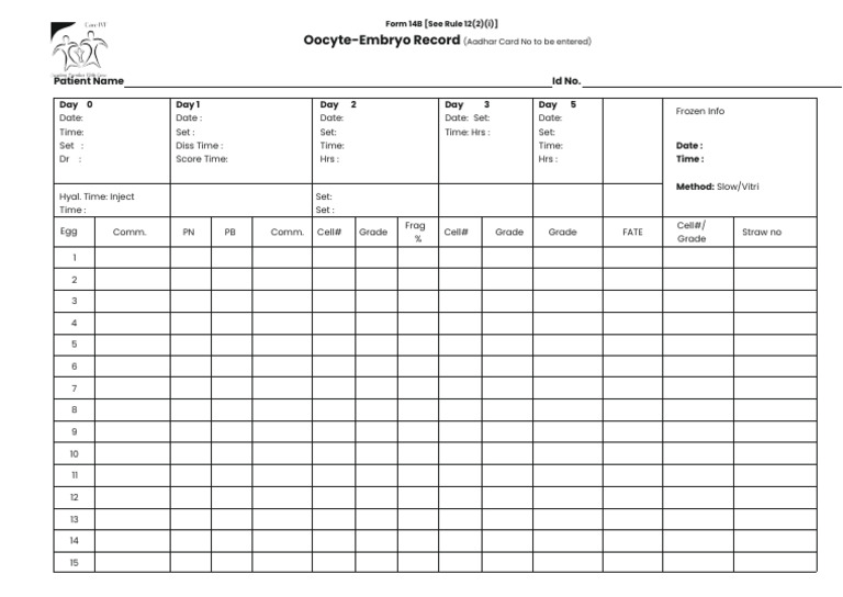 Oocyte-Embryo Record Form 14B | PDF