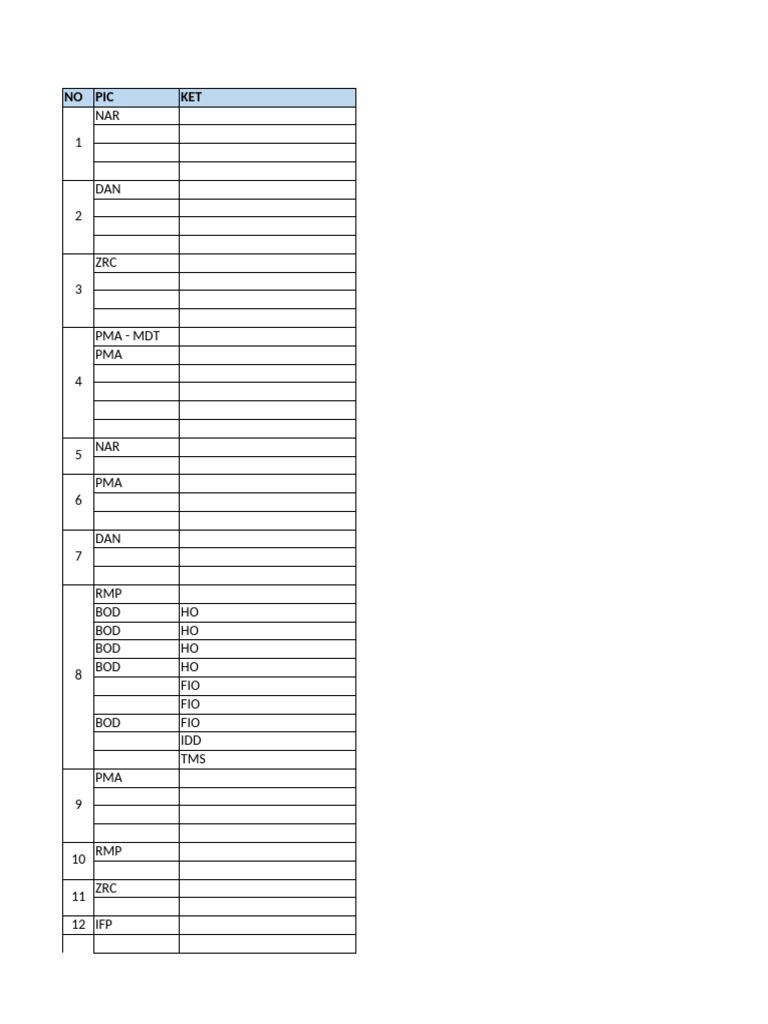 Job List Suci | PDF