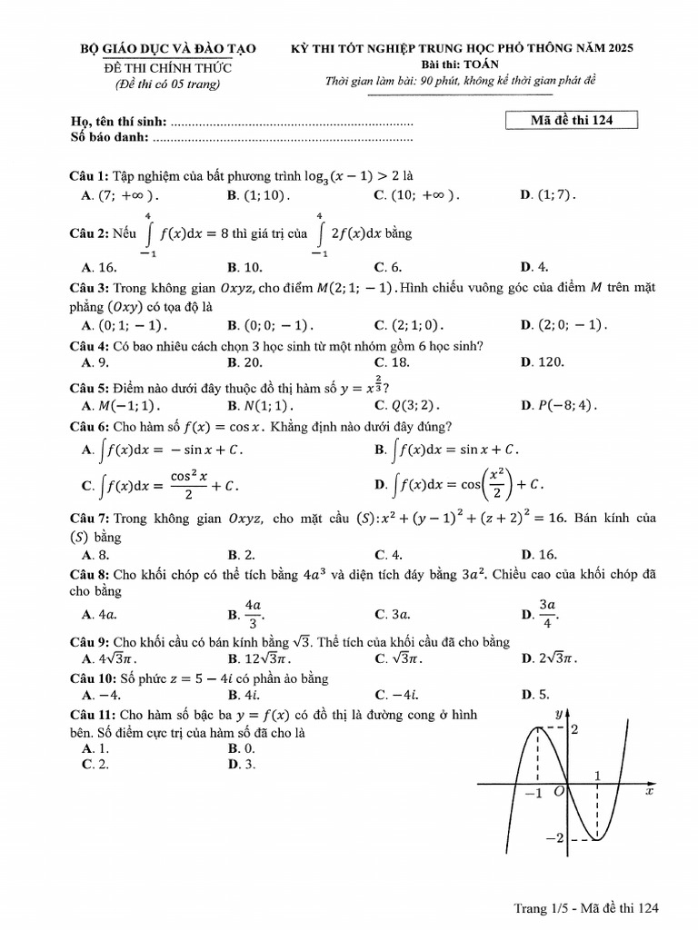 124 | PDF