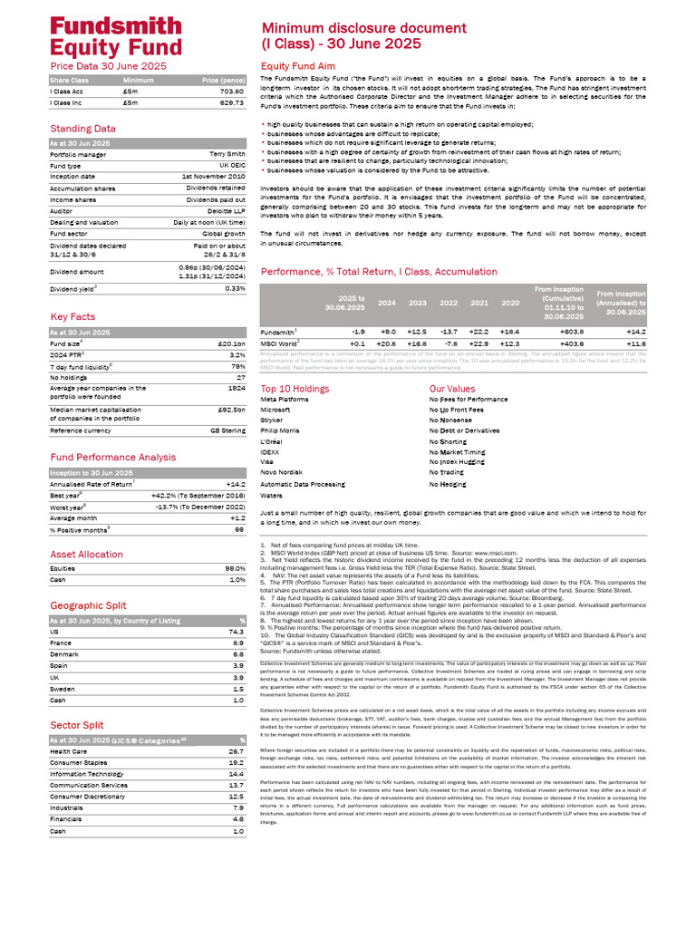 I Class Minimum Disclosure Form | PDF | Investment Fund | Investing