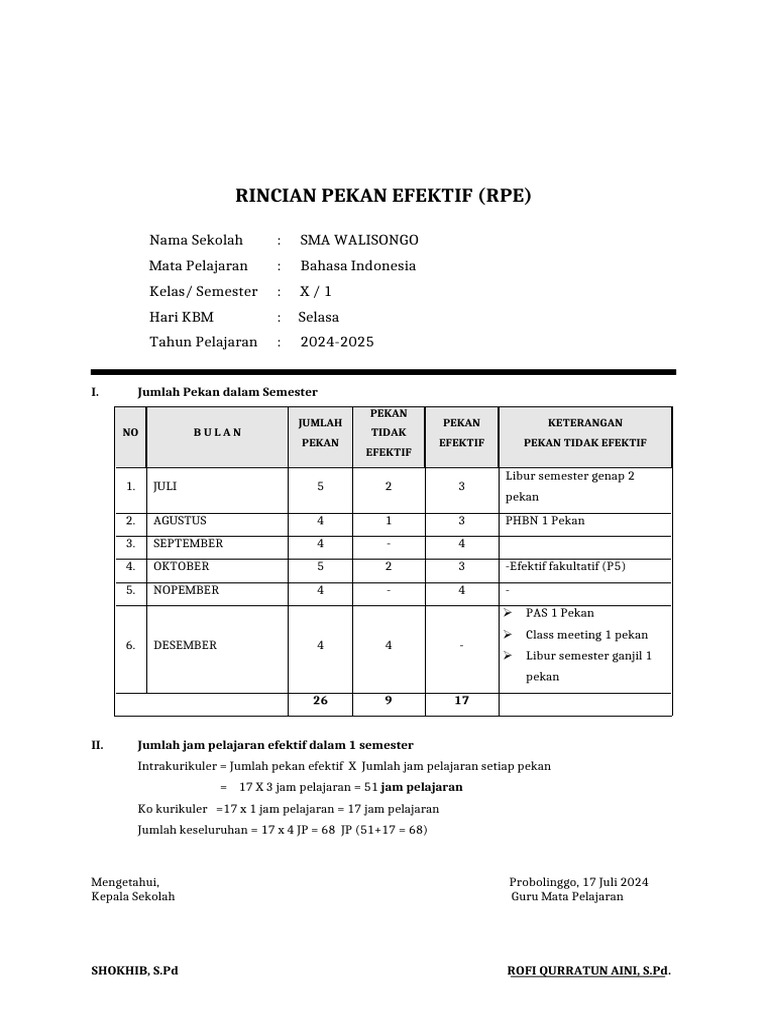 Rincian Pekan Efektif SMA Walisongo | PDF