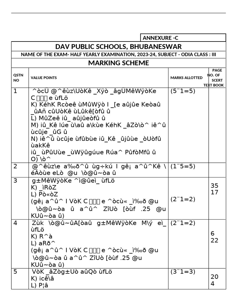 Assignment - STD III Half Yearly Odia Marking Scheme 2023 | PDF