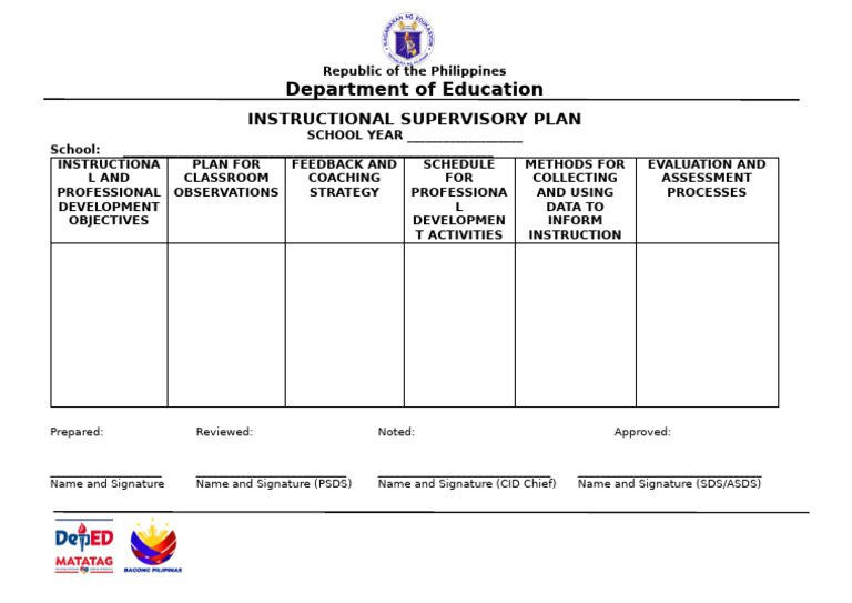 Instructional Supervisory Plan Template | PDF
