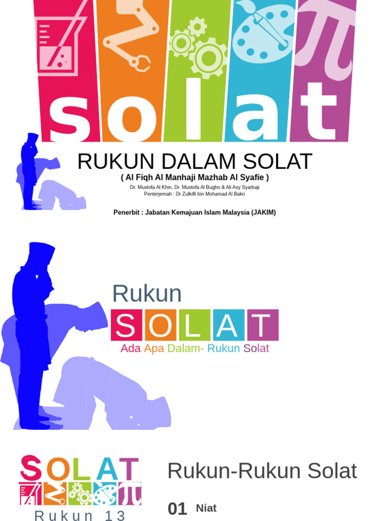 Rukun Solat | PDF