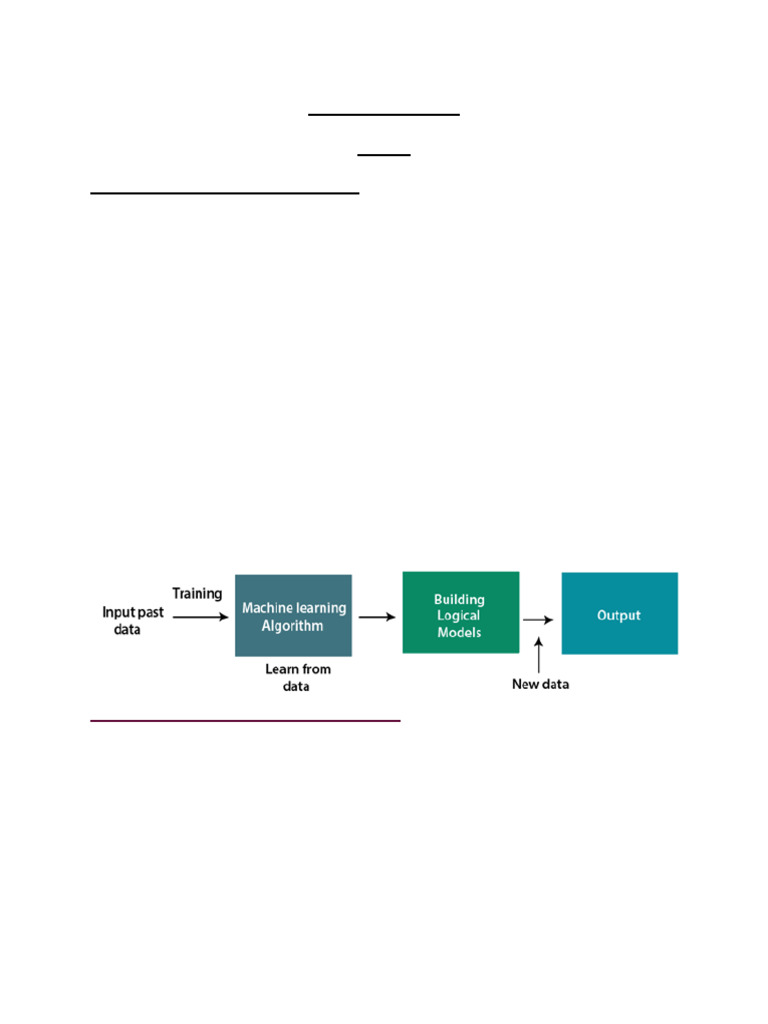 Machine Learning Unil-1 | PDF | Cross Validation (Statistics) | Linear ...