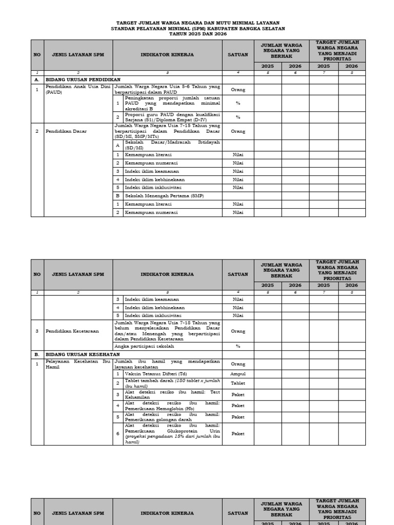 Target SPM 2026 Bangka Selatan | PDF