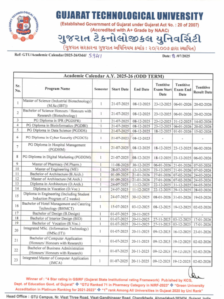 GTU Academic Calendar 2025-26 | PDF | Career And Technical Education ...