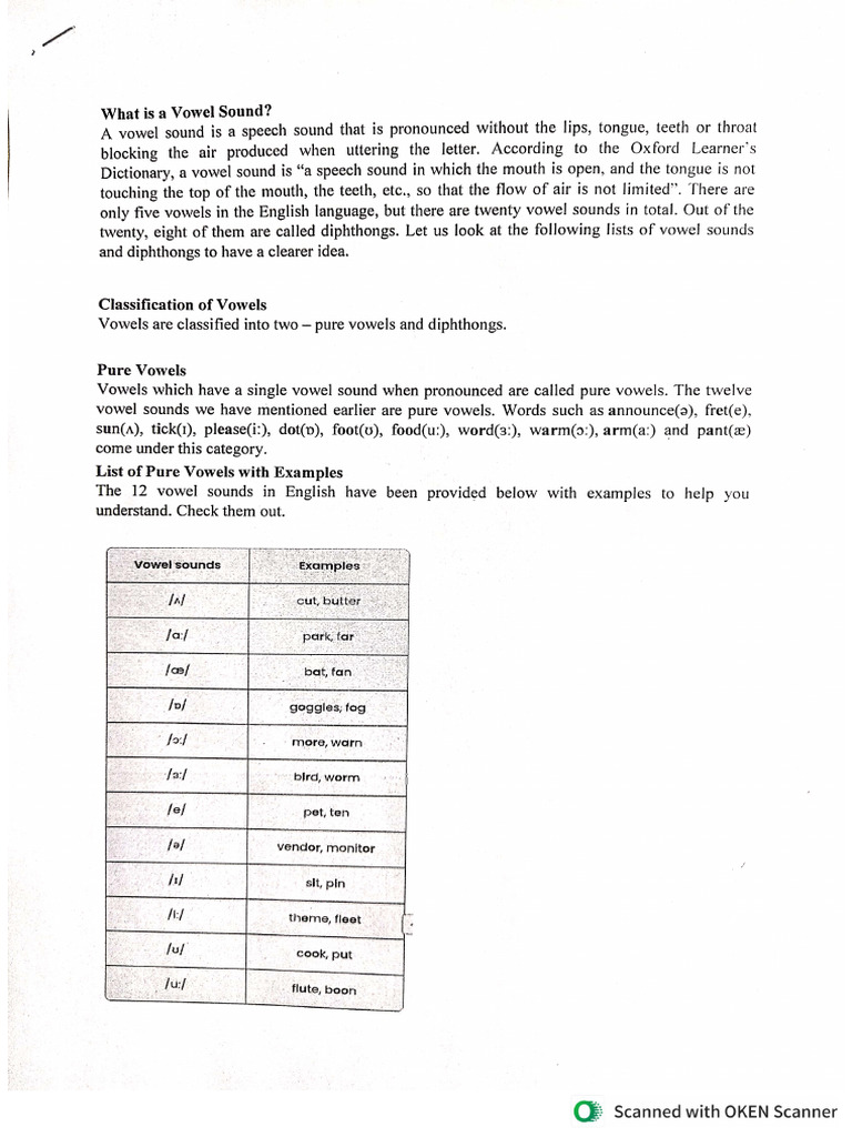 Vowel And Consonant Sounds Pdf