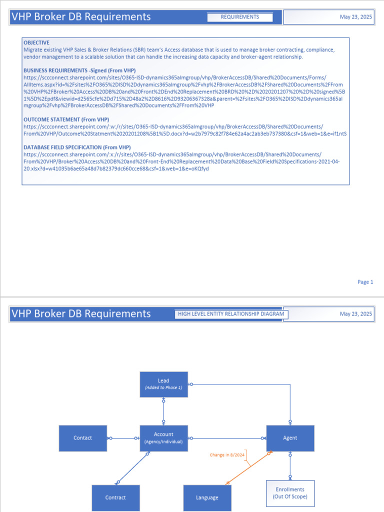 VHP Broker Requirements Example | PDF | Computing | Software