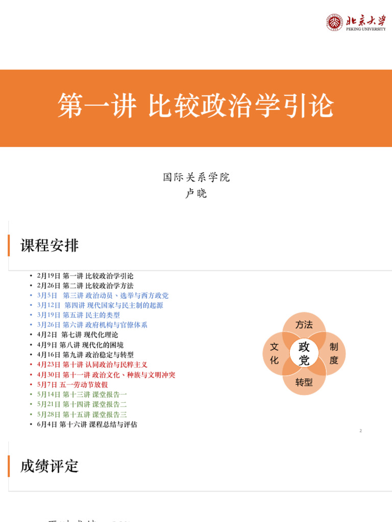 第一讲20250219 | PDF
