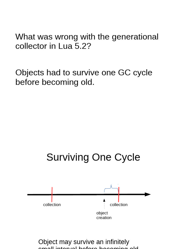 Issues with Lua 5.2 Generational GC | PDF