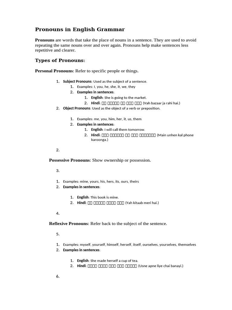Understanding English Pronouns | PDF | Pronoun | English Language