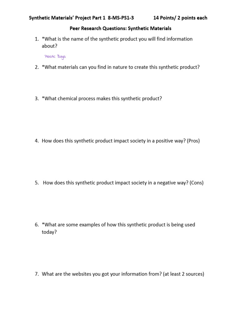 AREESHA 3229898 - Synthetic Materials Project Part 1 Student | PDF