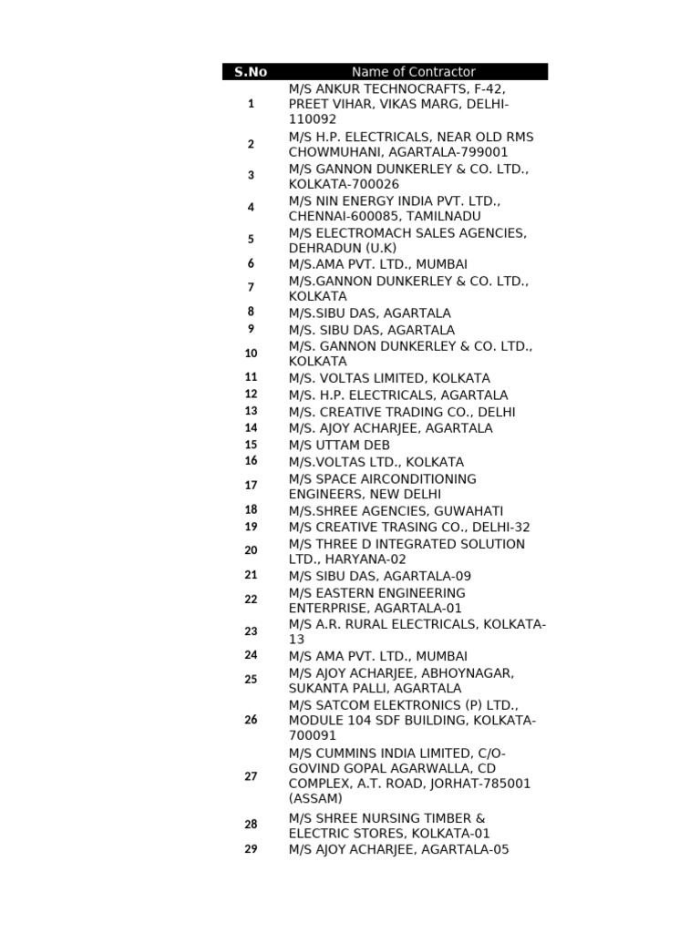 Contractor List by Location and Name | PDF