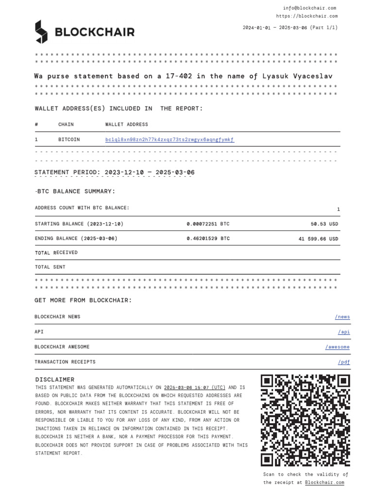 Wallet Lyasuk Vyaceslav | PDF | Receipt | Financial Technology