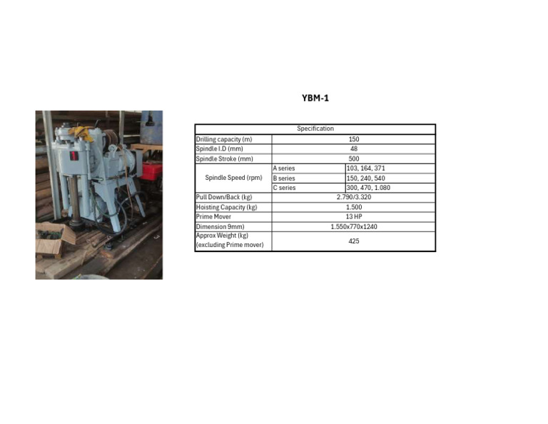 YBM Drilling Machine Specifications | PDF