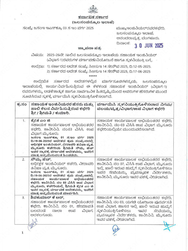 WRD Ae List 2 | PDF