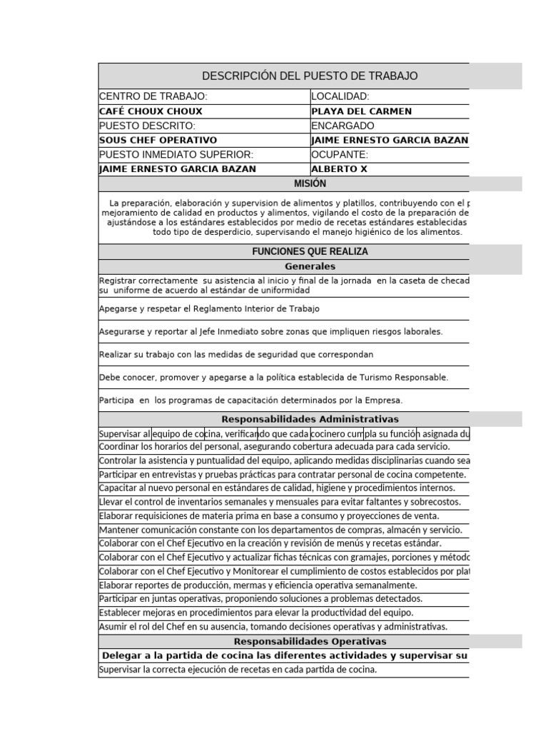 Descripcion de Puesto Sous Chef | PDF | Artes culinarias | Seguridad ...