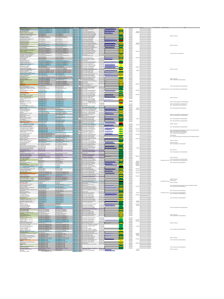 Pretreatment Survey Tracking Sheet | PDF