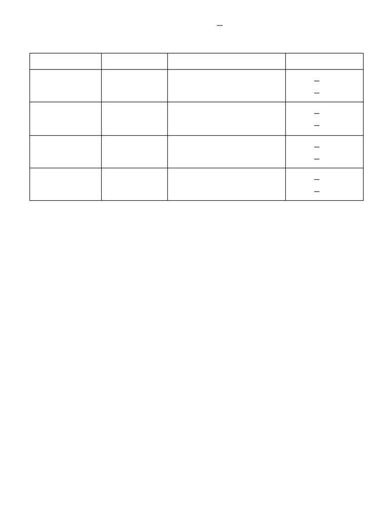 Grade 9 Exam Timetable 2025 | PDF