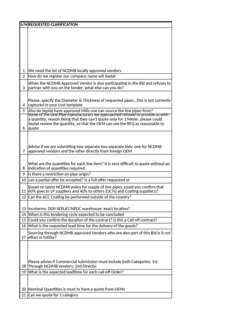Clarifications on Line Pipe Procurement | PDF | Pipe (Fluid Conveyance ...