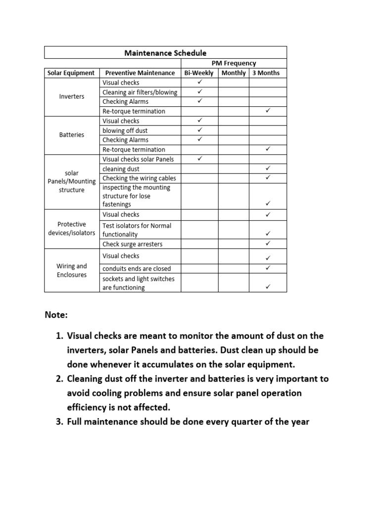 Maintenance Schedule | PDF